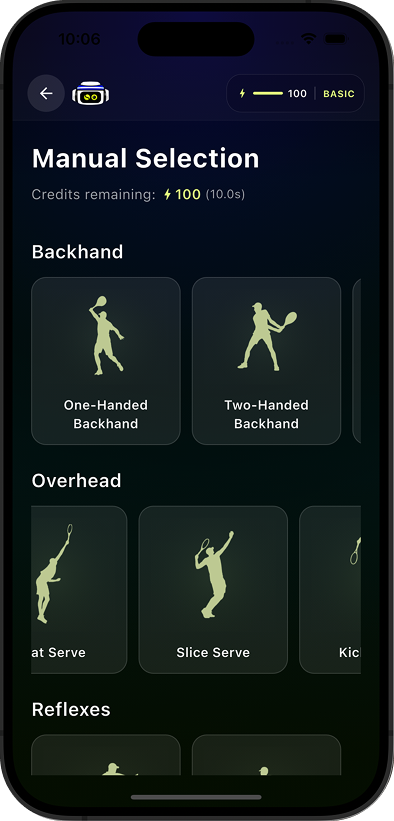 AI detecting shot swings